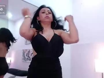 alanagh_ from Chaturbate is Freechat