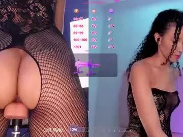 aliccecooper from Chaturbate is Freechat