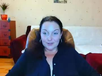alice3694 from Chaturbate is Freechat