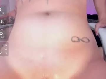 amelie_jhons from Chaturbate is Freechat