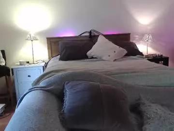 Photos of aubreeskinkyplayroom from Chaturbate is Freechat