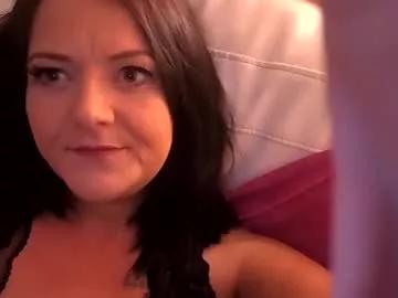 bigmouthlittlemouth from Chaturbate is Freechat