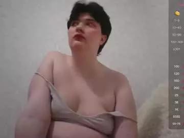 camgirl_xx from Chaturbate is Freechat
