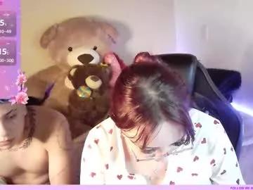 candy26hot from Chaturbate is Freechat