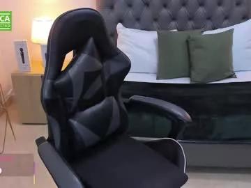 candy_summer28_ from Chaturbate is Freechat