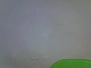 cherryxpussy from Chaturbate is Freechat