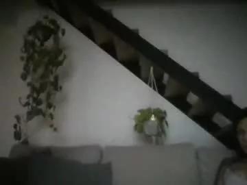 dakkotasexy from Chaturbate is Freechat