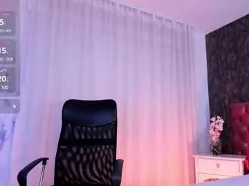 dannastaar from Chaturbate is Freechat