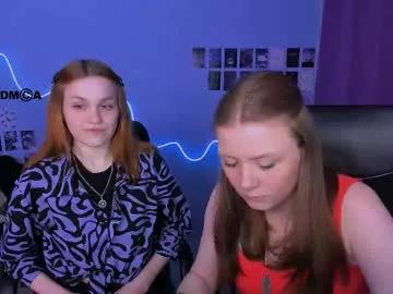 ellie_fire from Chaturbate is Freechat