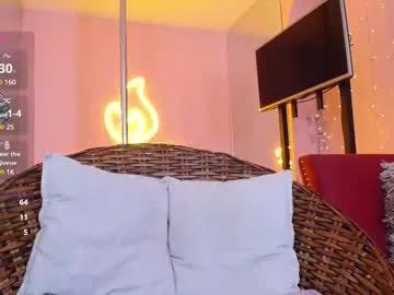 elysia_carter from Chaturbate is Freechat