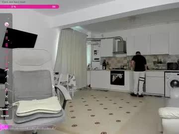 hard_chriss from Chaturbate is Freechat