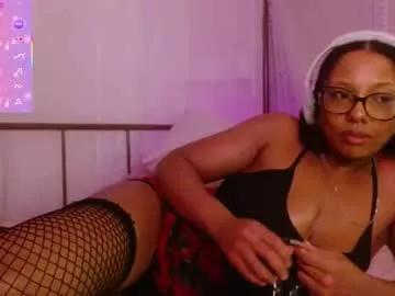 hornylittlehoney from Chaturbate is Freechat