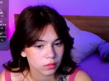 Photos of hotary_yuko from Chaturbate is Private