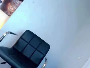 in_your_eyes18 from Chaturbate is Freechat
