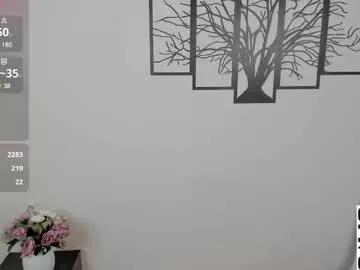 ishowmary from Chaturbate is Freechat