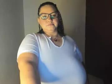 karol103900 from Chaturbate is Freechat