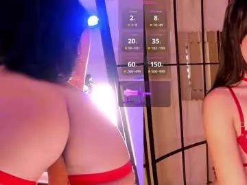 kittieeva from Chaturbate is Freechat