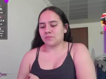 lexydavis from Chaturbate is Freechat