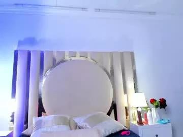 lilly_1006 from Chaturbate is Freechat