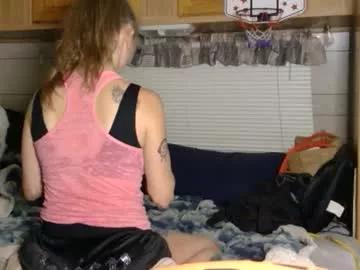 littleleo96 from Chaturbate is Freechat