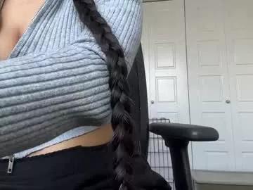 littlemissnatty from Chaturbate is Freechat