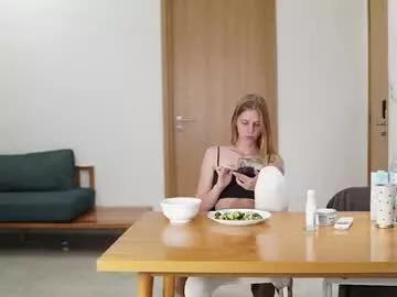 littlemolly1 from Chaturbate is Freechat