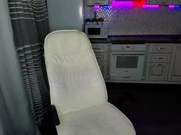 melodyoflovee from Chaturbate is Freechat