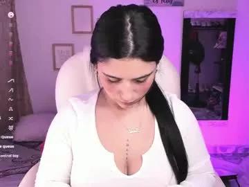 miss_alice0 from Chaturbate is Freechat