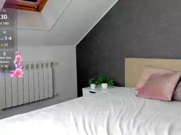 miss_judy from Chaturbate is Freechat