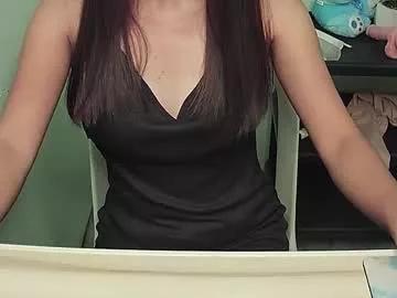 miss_mailyn from Chaturbate is Freechat