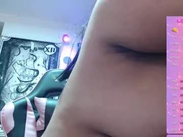 Photos of molly_shake from Chaturbate is Freechat