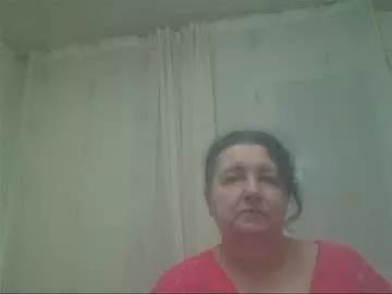 naughtykorin from Chaturbate is Freechat