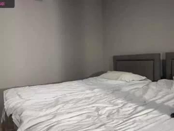 Photos of penny_coco from Chaturbate is Freechat
