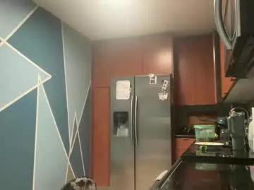 prettyyykittyyy22 from Chaturbate is Freechat