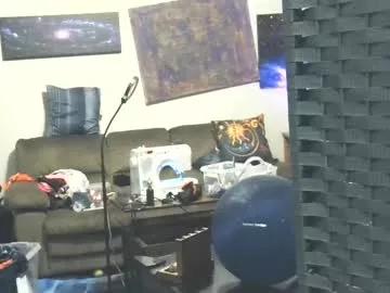 sexymenswearexpert from Chaturbate is Freechat