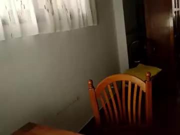 spanishboytenerife from Chaturbate is Freechat