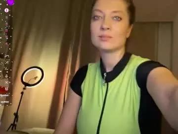 sweet__melon from Chaturbate is Freechat
