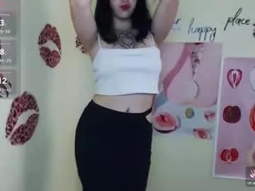 sweet_cherryg from Chaturbate is Freechat