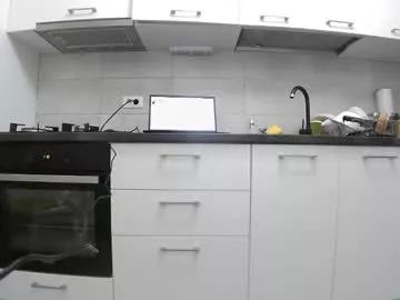 sweet_ella from Chaturbate is Freechat