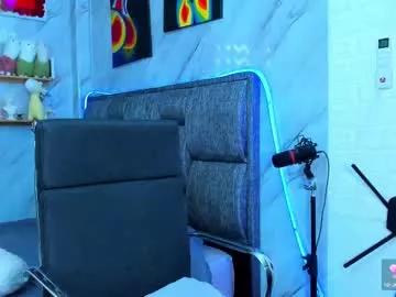 sweet_tits2 from Chaturbate is Freechat