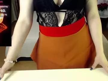 Check-out the world of girls and talk with our steaming hot slutz, bringing your desired characters to life with authentic apparel and cam streams.