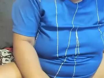 sweetpilipina88 from Chaturbate is Freechat