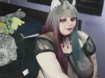 sweetsuika from Chaturbate is Freechat