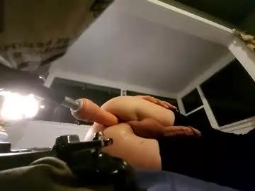 transcockfun from Chaturbate is Freechat