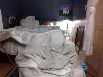 urbabygurl13 from Chaturbate is Freechat