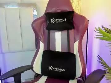 uwu_alice from Chaturbate is Freechat
