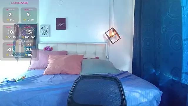 _moonlight09 from StripChat is Freechat
