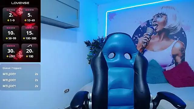 Check-out the world of girls and talk with our steaming hot slutz, bringing your desired characters to life with authentic apparel and cam streams.