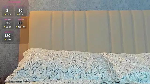 Emilly_Garcia from StripChat is Freechat