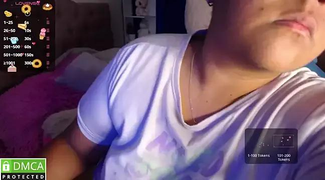 Check-out the world of girls and talk with our steaming hot slutz, bringing your desired characters to life with authentic apparel and cam streams.